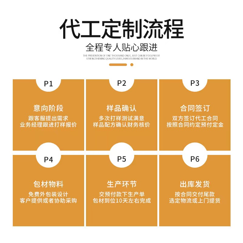 金銀花柚子汁為何會成為爆品，選擇專業(yè)廠家代工，有哪些優(yōu)勢